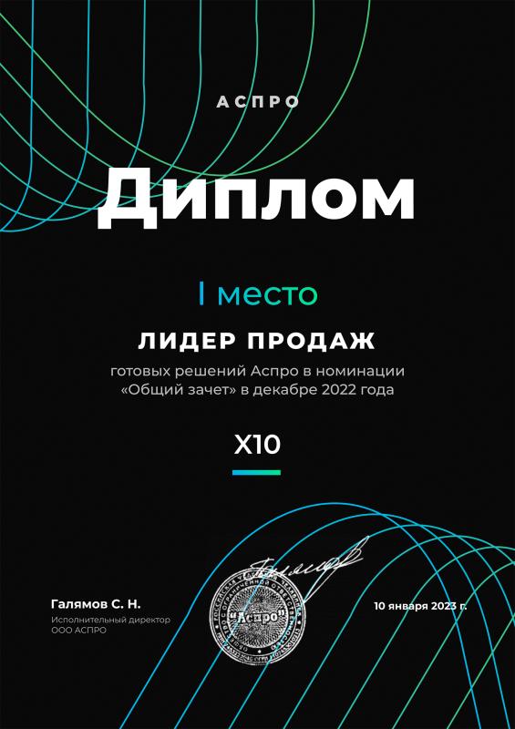 Диплом «АСПРО». Номинация «Лидеры продаж» — 1 МЕСТО